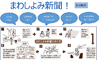 恵庭市立図書館で「まわしよみ新聞！」